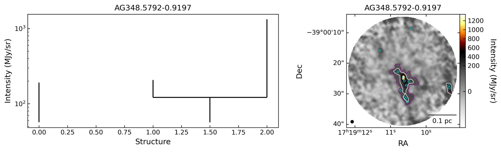 880433_AG348.5792-0.9197